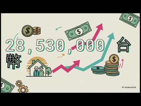 00677C Short Story 【Is 28 Million Enough for Retirement? Let's Calculate It Using a "7.15% Contri...