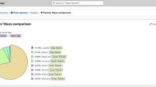 Graphledge.com - Interactive Pie Chart Example