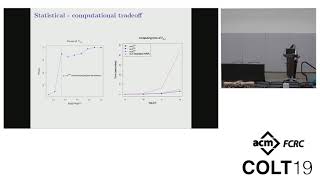 Sharp Theoretical Analysis for Nonparametric Testing under Random Projection