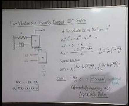 Module 9 - Lecture 2 - Dynamics of Machines