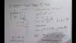 Module 9 - Lecture 2 - Dynamics of Machines