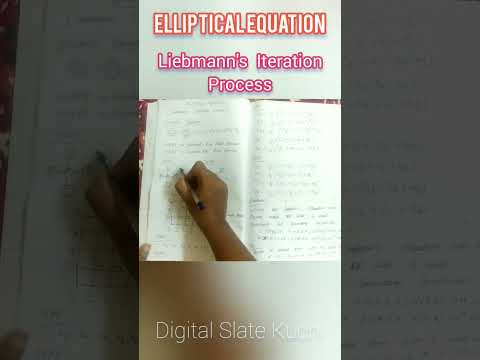 Liebmann's Iteration Process//Trick