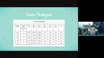 Experiment 2 : Flow Measurement GROUP 1 SETG 2741 Universiti Teknologi Malaysia