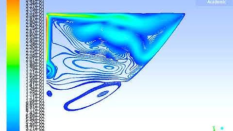 CFD ANSYS Fluent Parabolic Trough