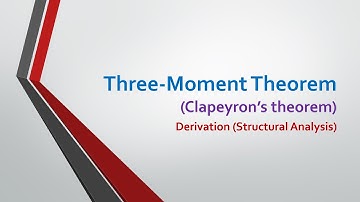 Three-Moment Theorem (Structural Analysis-II)
