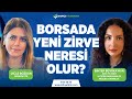 Borsada Yeni Zirve Neresi Olur? Bihter Büyükaykın Yorumluyor | İnfo Yatırım