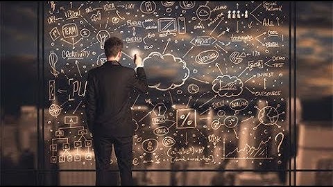 GnowbeLearn™️ | Basic Successful Entrepreneurship