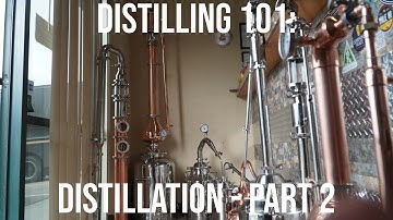 Distilling 101: Distillation - Part 2 (Still Types, Equipment and Resources)