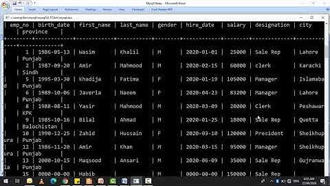 SQL-SUBQUERIES WITH UPDATE STATEMENT