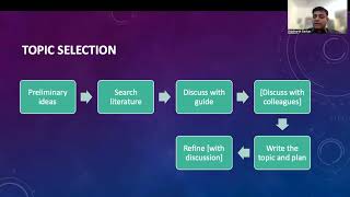 PART 1: SELECTING A TOPIC
