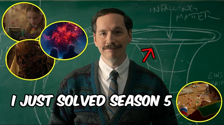 Vecna’s ENTIRE Plan Explained — The Real Truth About the Upside Down