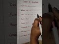 Types of numbers #shorts #viral #trending #ytshorts