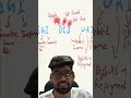 “CARO 2020 Clauses in 90 Seconds | CA Final Audit | Easy 5 Marks”