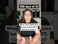 100 Days of AI Day 14: GPT-4 vs Claude vs Gemini – are all LLMs the same? 🤖 #AI #Shorts
