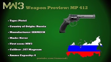 MW3 Guns - MP 412  BRAND NEW GUN.