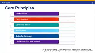 3.18.19 Children's Aligned HCBS Series Webinar 3