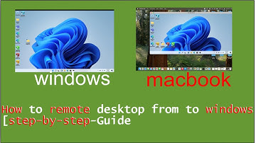 How to Remote Desktop from Mac to Windows (Step-by-Step Guide!)