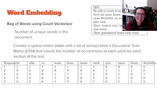 Text Mining Introduction