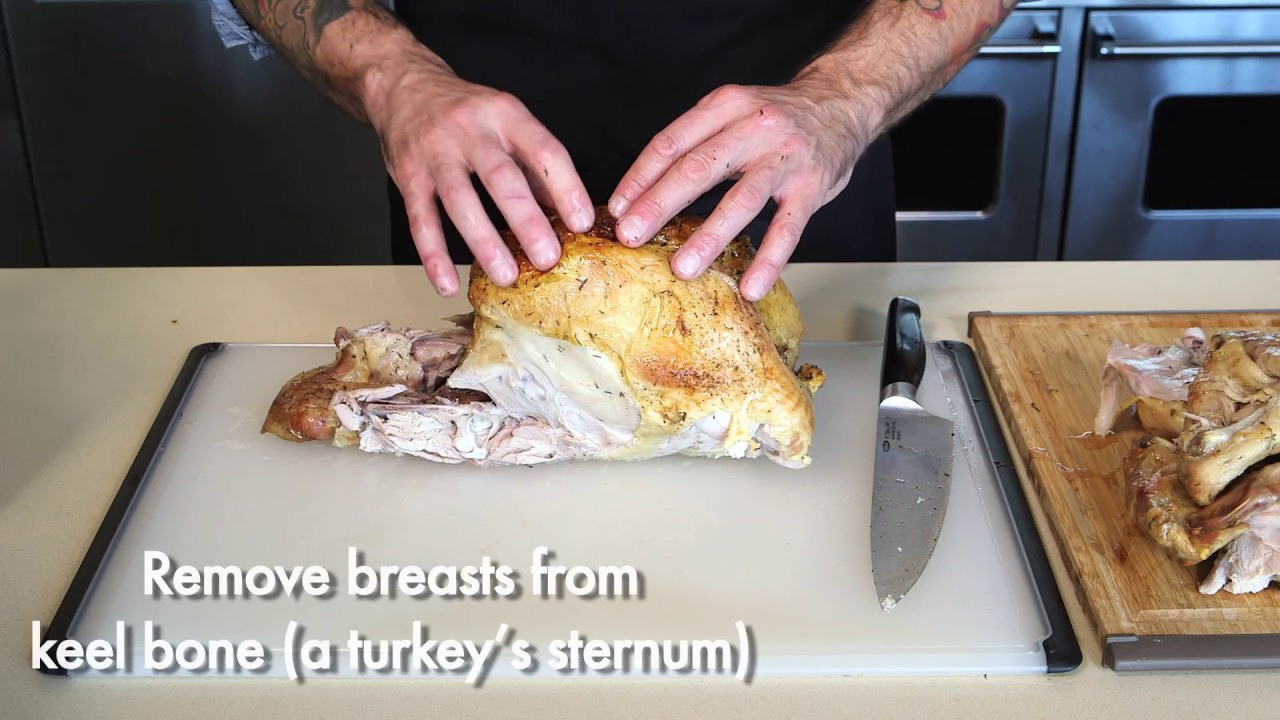 How to Carve a Turkey YouTube