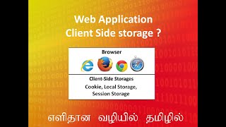 Web Application Client Side storage  Local Storage, Session Storage  in Tamil