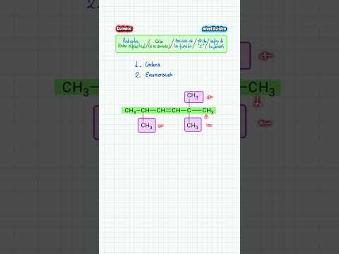 hidrocarburos,  alqueno, #quimica #preuniversitario #unjbg #unmsm