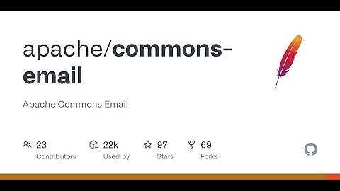 TUTORIAL - Como manipular o Apache Commons Email para envio de emails