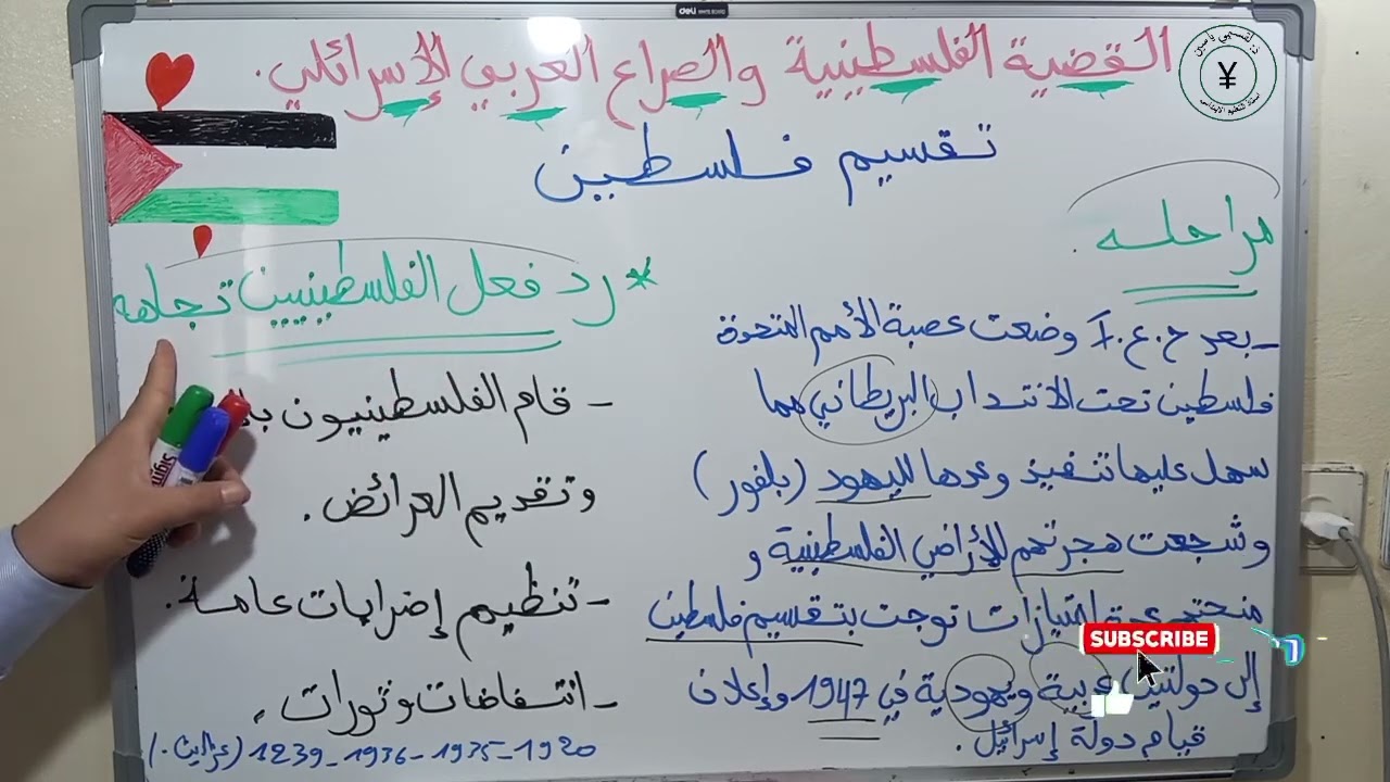 القضية الفلسطينية و الصراع العربي الإسرائيلي.