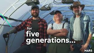 Celebrity Growing resilience for farmers, families, and the future Wealth