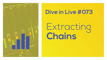 Dive in Live 073 - How to extract chains from a drum rack (Ableton)