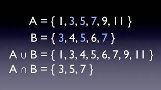 MTS101  Basic Set Theory iii : Introductory Mathematics