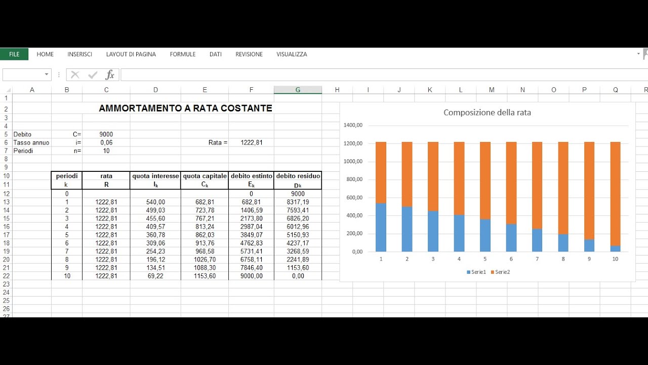 AMMORTAMENTO A RATA COSTANTE PIANO DI AMMORTAMENTO CON EXCEL YouTube AMMORTAMENTO A RATA COSTANTE PIANO DI AMMORTAMENTO CON EXCEL YouTube