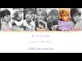 BTS LIKE IT PT 2 Eeasy Lyrics mp3