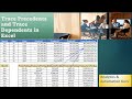 29-Trace Precedents and Trace Dependents in Excel | Find Cells Connection in Excel