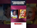 The 50 Most Beautiful Actresses of the 1990s — THEN &amp; NOW Part 4