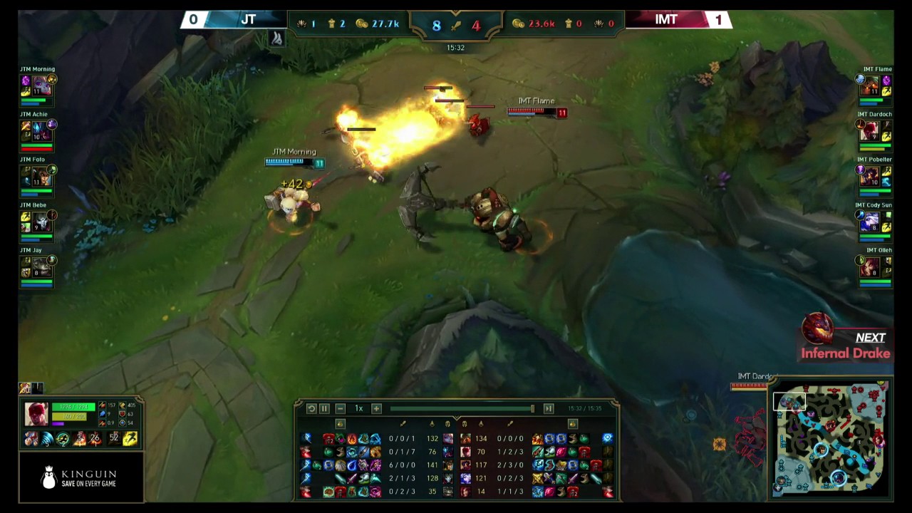 Great Prediction From IMT Dardoch