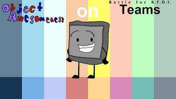 If Object Awesomeness Characters were on BFB Teams