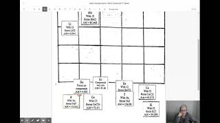 Sorting Elements on the periodic table - a virtual chemistry activity screenshot 3