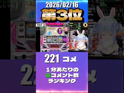 2/16 草コメント数ランキング第3位 #兎田ぺこら 4時間4分ごろ