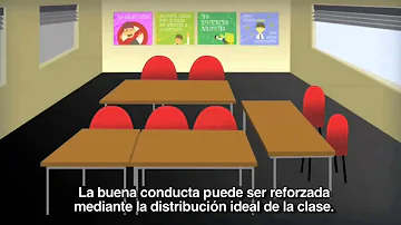 ¿Cómo se presenta el TDAH en el aula?