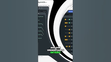Consider people before algorithms! Amazon understands intent! #shorts