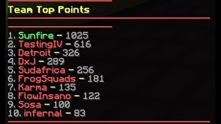 F TOP 1 π ASTRALMC (1000) POINTS | Minecraft HCF