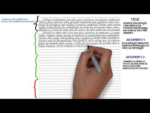 Vídeo: 3 maneiras de calcular a aceleração