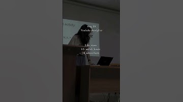 Day 25 Analytics #youtubemonetization #youtubeanalytics