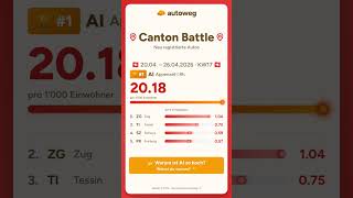 Appenzell I.Rh. vs Zug! 🇨🇭 Welcher Kanton kauft mehr Autos? KW17