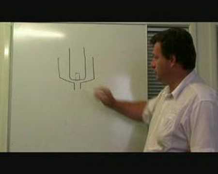 Tutorial 1 Advanced Robotic Tech HD Plasma The Torch