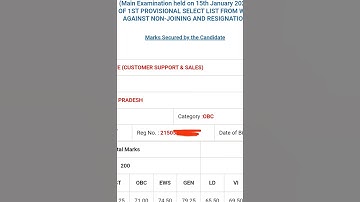 My Sbi Clerk Marks, 1st waiting list