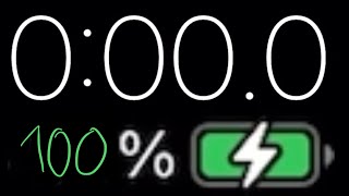 36 Second Full Apple iOS battery countdown. Muted Wealth