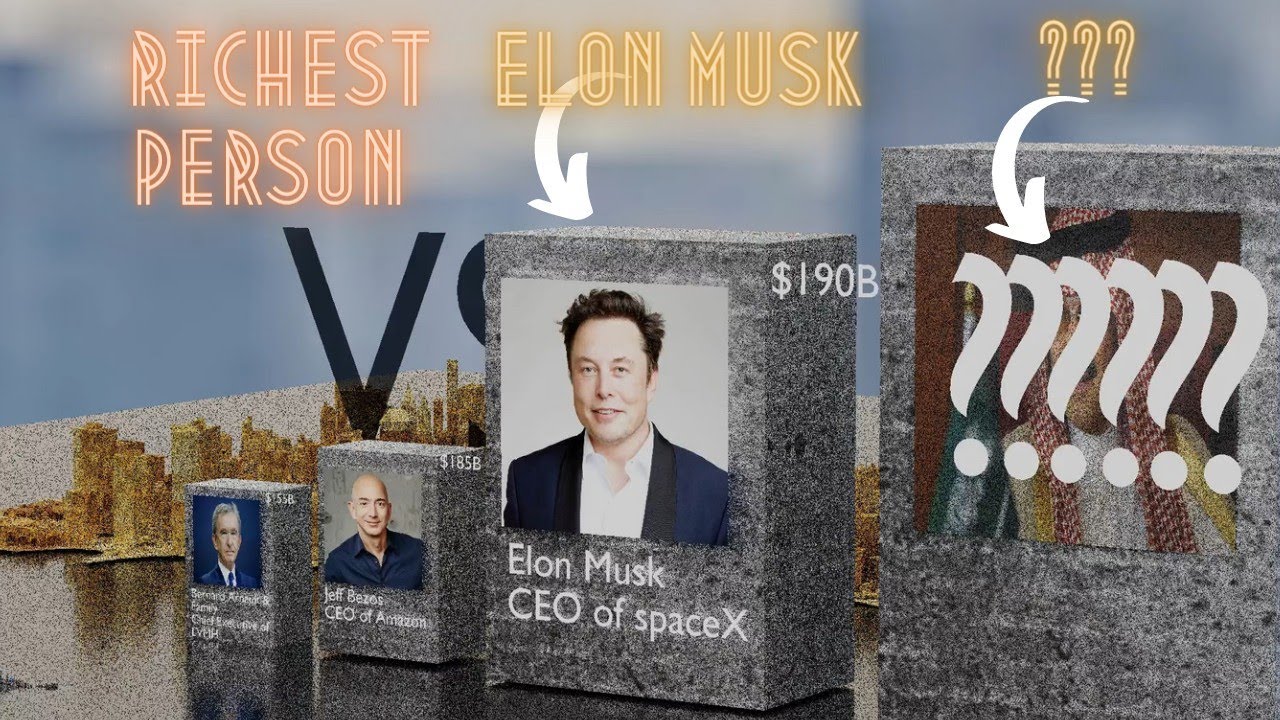 TOP Richest Person Comparison (wealthiest people on the planet comparison)Elon Musk or Arabia King