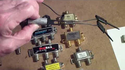 TTT325 VNA with non 50 ohm Systems