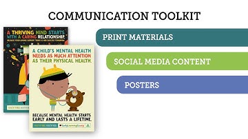 Video 4: Communication Toolkit